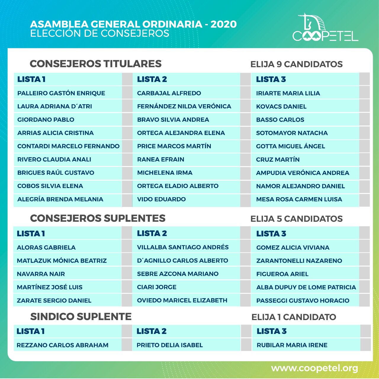 Coopetel renueva el 98% de cargos al consejo de administración
