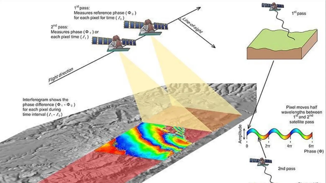 Río Negro trabaja en un programa que usará inteligencia artificial para mejorar controles mineros